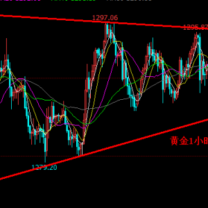 �׺��x��1.15�S���Ք�����������ĩ�ˣ��o��ͻ��