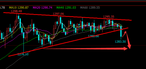 �׺��x��1.18�S��K������λ�����g����현ݸ���