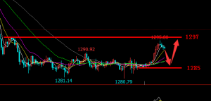 �׺��x��3.8����r�������S���y����ʎ���\