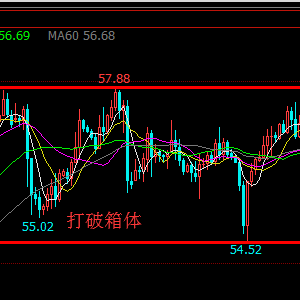 �׺��x��3.14�S�����g�س�1304����ԭ�ʹ������w현ݶ�