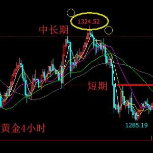 �׺��x���S���λ��ʎ�����C�����^������ǰ�l��