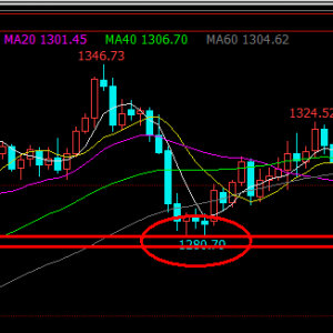 �׺��x���S��1280����^�B���ֿ������^����˥�ߣ����u��