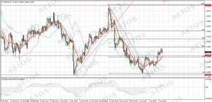 AETOS����˼���WԪӢ�^���Fƽ�������U������Ԫ�ϝq