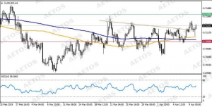 AETOS����˼����Ԫ�U��97�P(gu��n)�ڣ�������Ϣ��Ӣ�^����