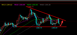 �׺��x���S�����´죬�վ�������խ���\��