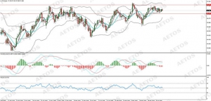 AETOS����˼��Ӣ�^��Մ���������ۣ��~Ԫ��CPI��(sh��)��(j��)���u