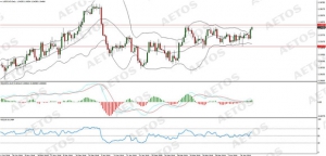 AETOS����˼���p�������y���Ԫ��������ָ��������