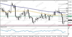 AETOS����˼����һ����GDP�h���A��,��ָ��������@��Ϣ