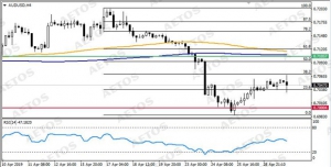 AETOS����˼��������PCE���F���ѣ�����؛���߄ݲ�һ