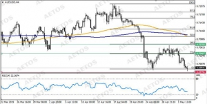 AETOS����˼����Ԫ�oҕ��Ո������Ӣ���ЛQ�h����ƫ��