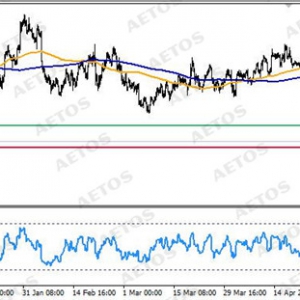 AETOS����˼�����ֲ���(sh��)��(j��)���F(xi��n)ƣ�����o�f(xi��)�hÓ�W�L(f��ng)�U����
