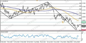 AETOS����˼����Ԫ�o���U��q������Ԫ���Ǖһ�һ�F