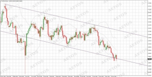 AETOS����˼�������Е��h�oҪ��������Ԫǰ�����n