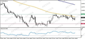 AETOS����˼����R�Ј����ӵ������L(f��ng)�U��wռ����(d��o)����