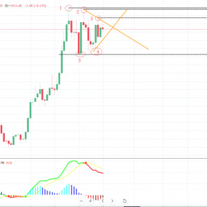 �����Σ�7.15�S���߄ݷ�����Ը�ゃ��Ͷ�Y·��Խ��Խ��