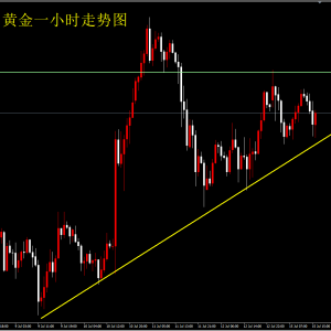 �����Σ�7.15�S��ԭ���߄ݷ���,�������h,���Բ���