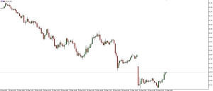 NAG Markets�����_˹ָ؟ɳ�ء����p��������ԭ�̓r����ϳ��m