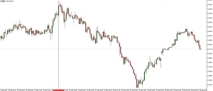 NAG Markets���������������ЬF��Ҏģ�̼��ֶ�