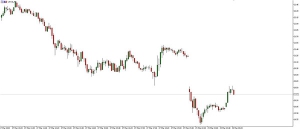 NAG Markets��ԭ�ͮa���L��܁ѣ��̓r�٬F����