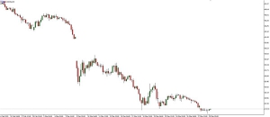 NAG Markets�������I�����_�ɷ����̓r���R