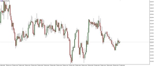 NAG Markets�����_˹����ֹُͣ�I�S��