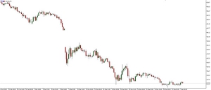 NAG Markets���̓r(ji��)���������y��