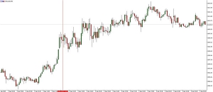 NAG Markets����Ոʧ�I(y��)���˔�(sh��)�ٶ�ˢ�vʷ�¸�