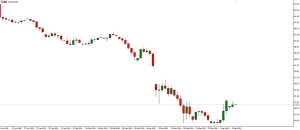 NAG Markets��OPEC+��(hu��)�h��G20��Դ���L��(hu��)�h���_�ڼ�