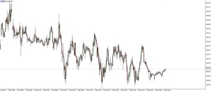 NAG Markets���������_(t��i)���д�ʩ