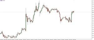 NAG Markets���Ј���ǧ�fͰ��(j��)�e�p�a(ch��n)�f(xi��)�hѺע����