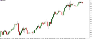 NAG Markets��ɣ��˹�˳�����2020�꿂�y(t��ng)�x�e