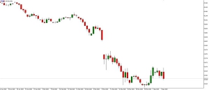 NAG Markets��OPEC+�_�J(r��n)�p�a(ch��n)Ӌ(j��)�����̓r(ji��)�F(xi��n)�^ɽ܇����