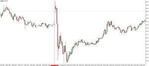 NAG Markets��ԭ�͜p�a(ch��n)�f(xi��)�h�����T���[��