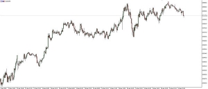 NAG Markets��IMF���潛��ή�s��������ؔ������