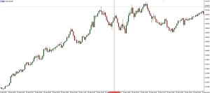 NAG Markets�����ô����мӴ��ˮ����