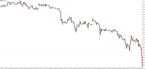 NAG Markets����ԭ��5�ºϼs����ֵؓ