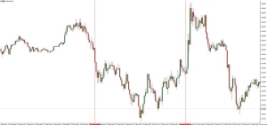 NAG Markets���W��PMI����ƣܛ