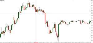 NAG Markets��������f��Ч����