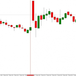 NAG Markets������(g��)�a(ch��n)�͇�(gu��)�_(k��i)������(d��ng)�p�a(ch��n)