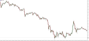 NAG Markets��WTIԭ����؛�٬F(xi��n)��������