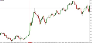 NAG Markets��������f���Ј�(ch��ng)���d�^����