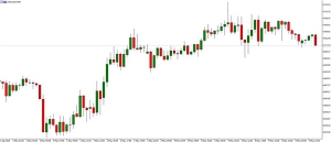 NAG Markets�����U(xi��n)֧���S������