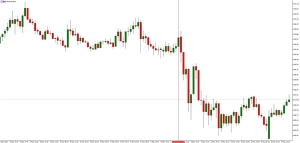 NAG Markets���٬F(xi��n)��Ϣ����(du��)�_����ADP��(sh��)��(j��)��������̎��