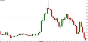 NAG Markets��Ӣ���������ڰ�������