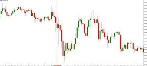 NAG Markets�����r������ڱ���