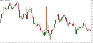 NAG Markets�����к���Ϣ�l�l���̓r�������@����