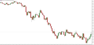 NAG Markets���U�����l��Qؓ�����x�