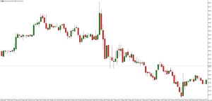 NAG Markets������������Ϣ�������̓r��������