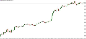 NAG Markets���U�����l�B������Ч����������