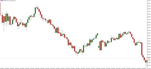 NAG Markets��Ӣ�������M���M�������h��